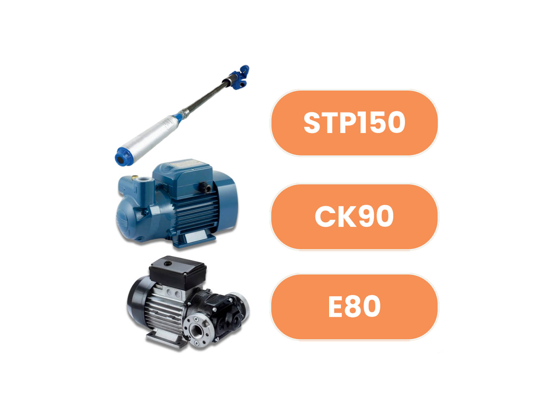 Electric Fuel Pumps